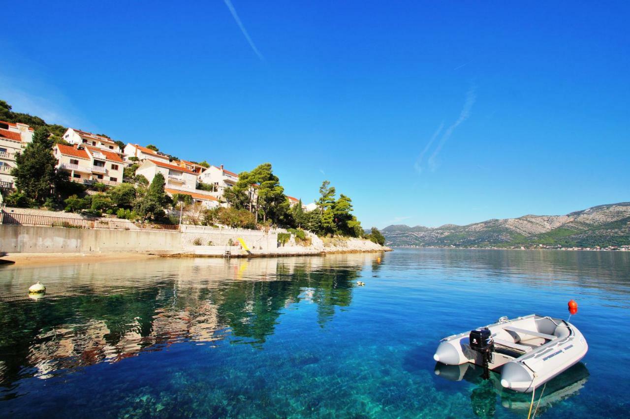 Blue Lagoon Κόρτσουλα Εξωτερικό φωτογραφία